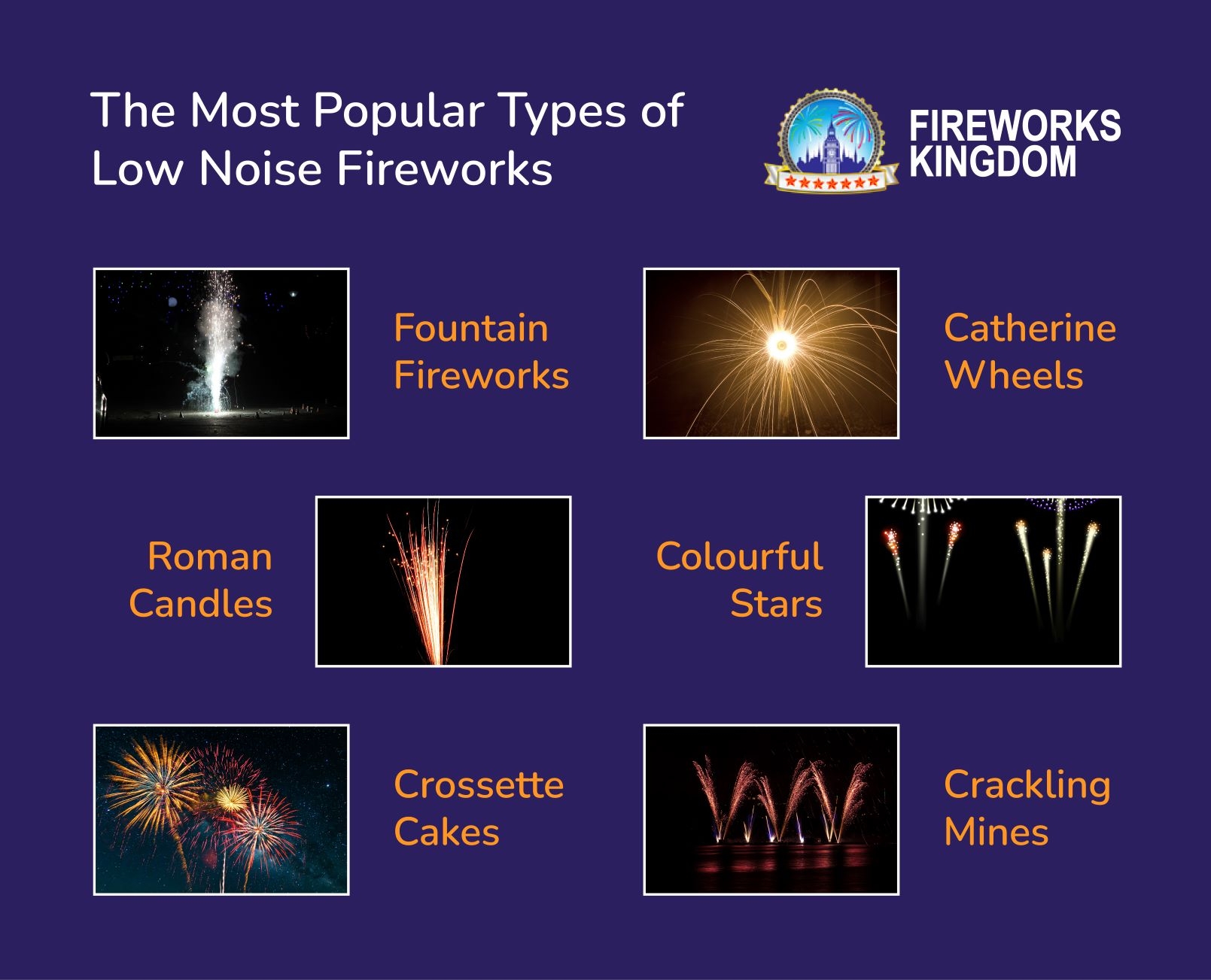 NOVA Online, Fireworks!, Anatomy of a Firework (non-Flash)